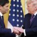Trump says Fed rate increase would be wrong ahead of Warsh debut | Fortune Trump says Fed rate increase would be wrong ahead of Warsh debut | Fortune