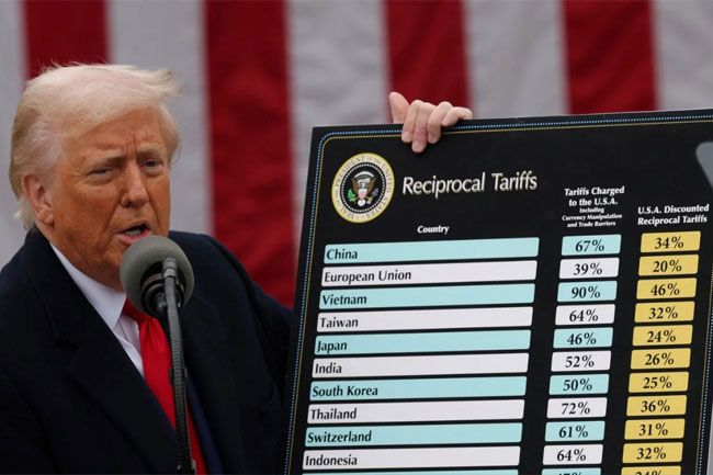 Trump Tariff: Govt hopeful of some relief before9July