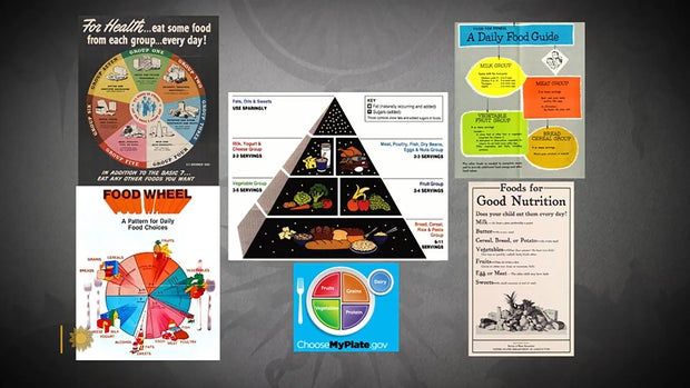 govt-nutrition-recommendations.jpg