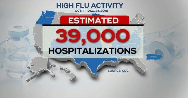 CDC reports high levels of flu activity in 25 states CDC reports high levels of flu activity in 25 states