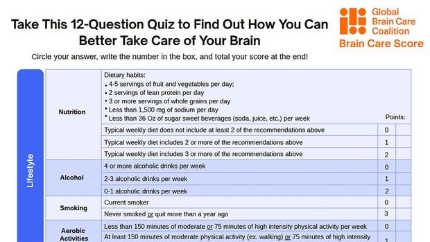 A tool to help keep dementia in check 1 brain-care-score-gbc-1920.jpg