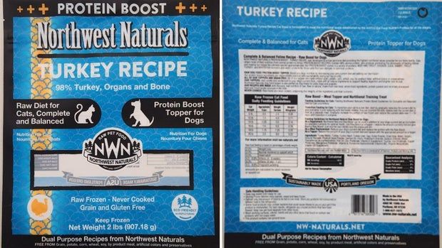 Recalled pet food