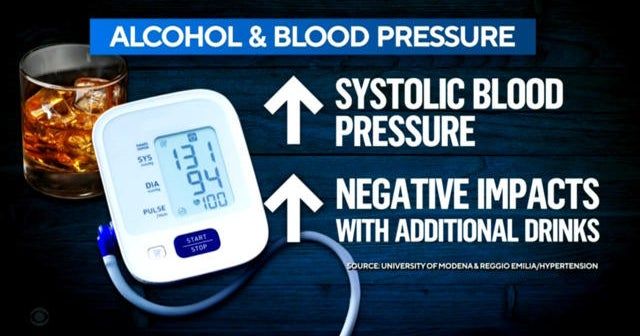 1 alcoholic drink a day could affect blood pressure, study finds