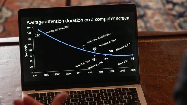 average-attention-span-graph.jpg