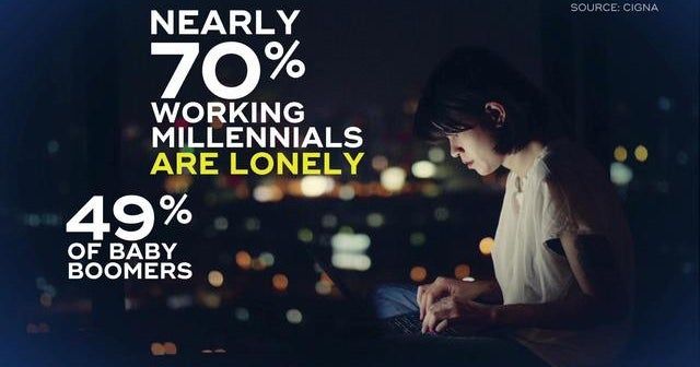 Loneliness survey finds young generations are lonelier than boomers