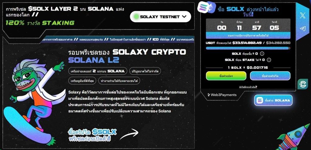 ETH กำลังเข้าสู่ช่วง Impulsive Phase: ซื้อเลยหรือรอ? 2 05bf15e8 SOLX JPG