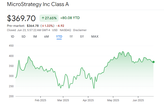 Strategy's Michael Saylor Shrugs Off Lawsuit, Signals Next Bitcoin Acquisition 3 0a503893 A c6538f