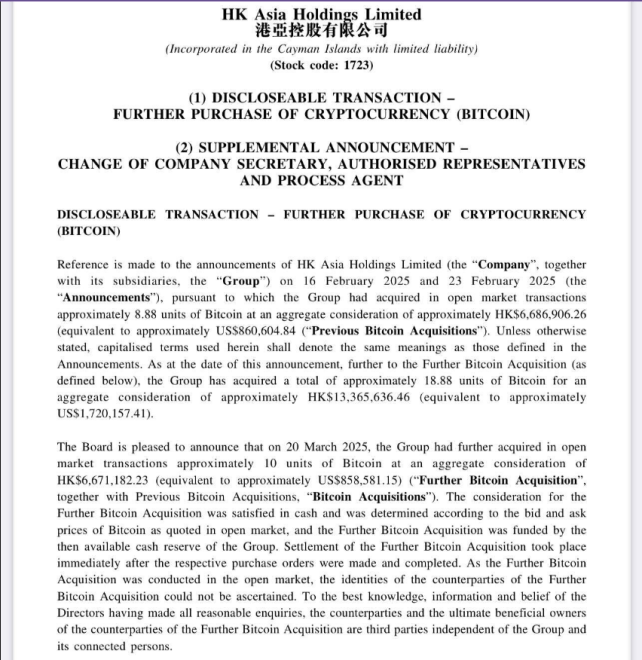 Bitcoin Stack Grows: Hong Kong Firm Now Holds Nearly 19 BTC 2 2161bb69 a e6156a