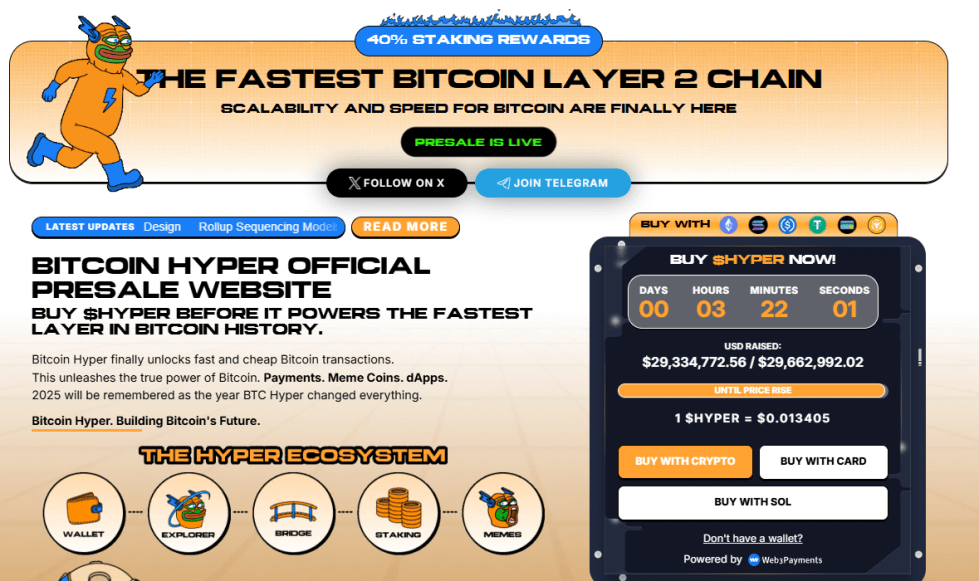 Bitcoin Hyper atdzimst, BTC cenai atgūstoties pēc FOMC 3 Bitcoin Hyper: 2. slāņa risinājums, kas balstīts uz Bitcoin stiprajām pusēm