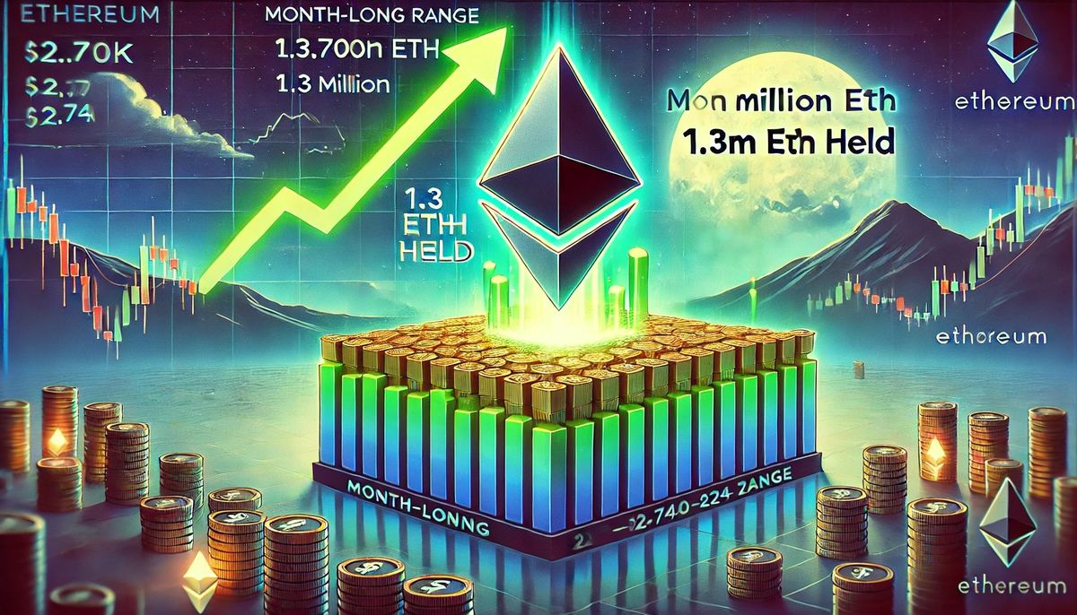 Ethereum Breaks Above Month-Long Range – 1.3M ETH Held At .70K–.74K May Anchor Price | Bitcoinist.com