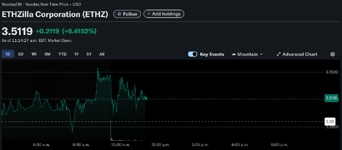ethereum
