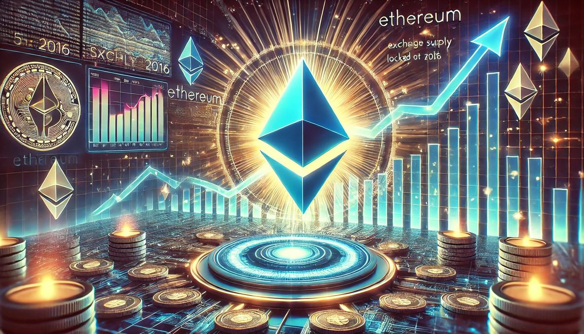Ethereum Bullish: Exchange Supply Still Locked At 2016 Level