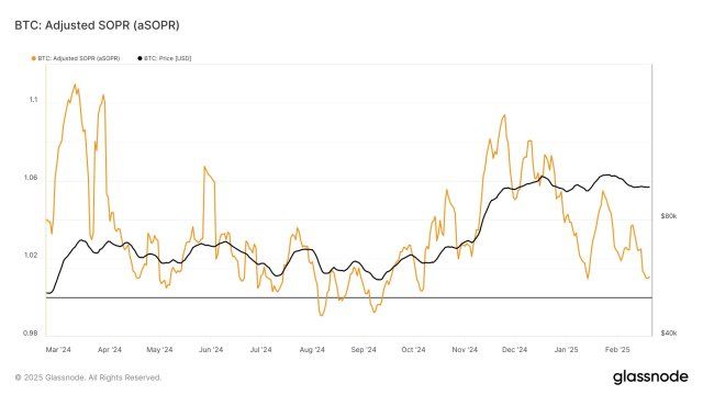 Bitcoin's aSOPR Resets To 1.01 — Here's Why It Could Spark A Rally? 1 Bitcoin