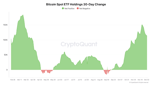 'Don't Sell Your Bitcoin Yet': Analyst Says BTC Price Will Hit $117,000 Once This Level Is Beat | Bitcoinist.com 1 Bitcoin price $117,000