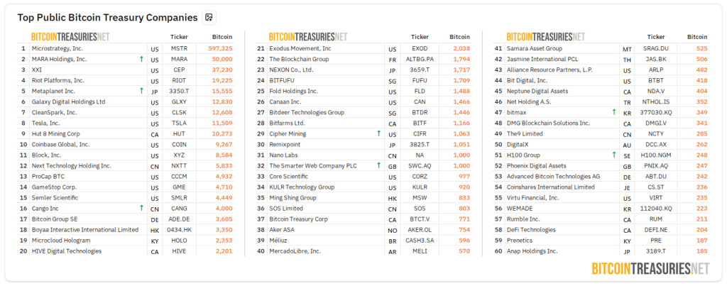 Metaplanet Moves On Digital Bank Acquisition As It Scales Bitcoin Strategy 3 56ae8a40 a d4b497