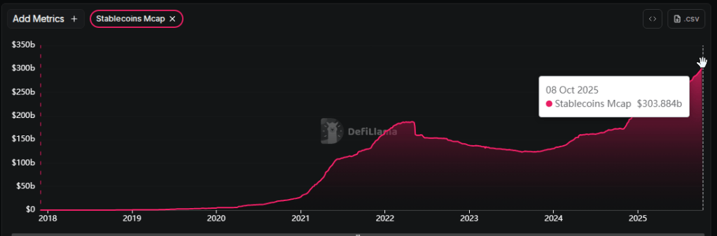 Bitcoin Is The Standard Now: Outperform It, Or Get Left Behind - CEO 3 5f3b087e A 63a92c