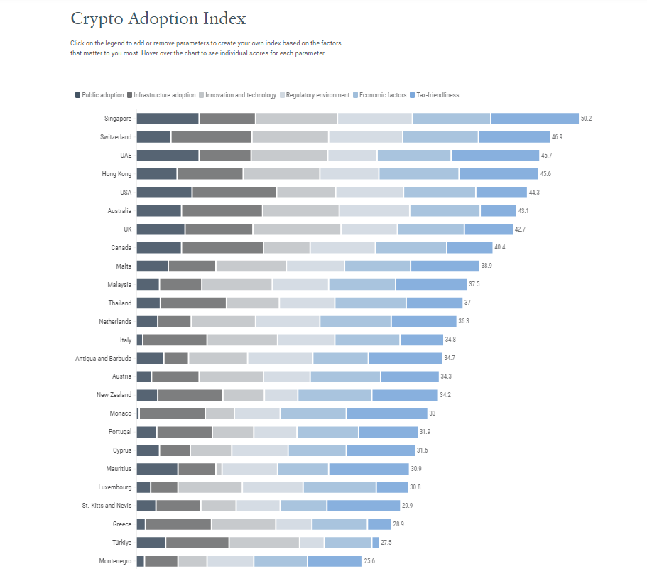 Bitcoin Power: Over 88,000 Millionaires Built Their Wealth Through Crypto - Study 2 6b18f2d1 a 23