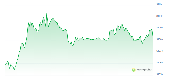 Metaplanet Moves On Digital Bank Acquisition As It Scales Bitcoin Strategy 5 77f4646e a a75a0c