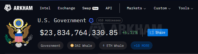 US Moves Bitcoin During Iran Strikes — Market Watches Closely 2 81fadd45 a f45bbe