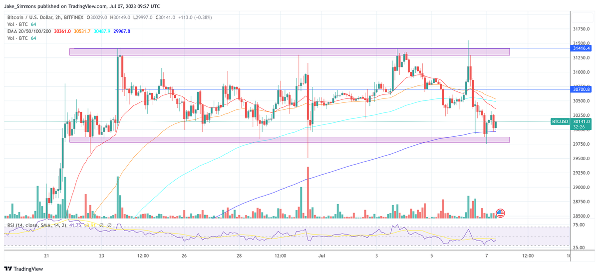 Arthur Hayes Predicts Bitcoin Price Up To $760,000 In AI Era 2 Bitcoin price