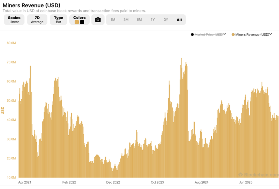 Industry Expert Predicts Complete Bitcoin Collapse, Here’s The Timeframe 2 8f331775 a 045186