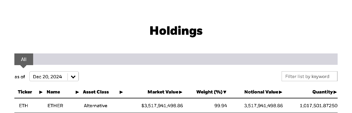 eth blackrock