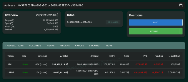 Hyperliqid bitcoin pepe