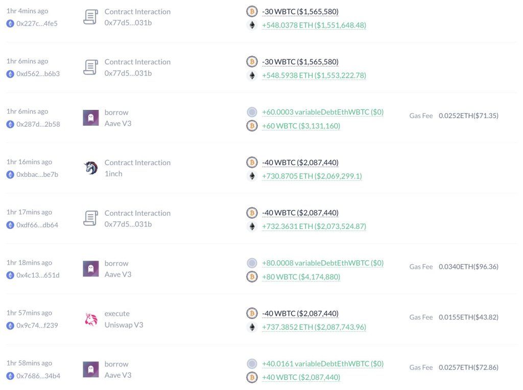 Whale Doubling Down On Ethereum, Exits Bitcoin Despite Stellar Performance 1 Whale on-chain activity | Source: Lookonchain data via X