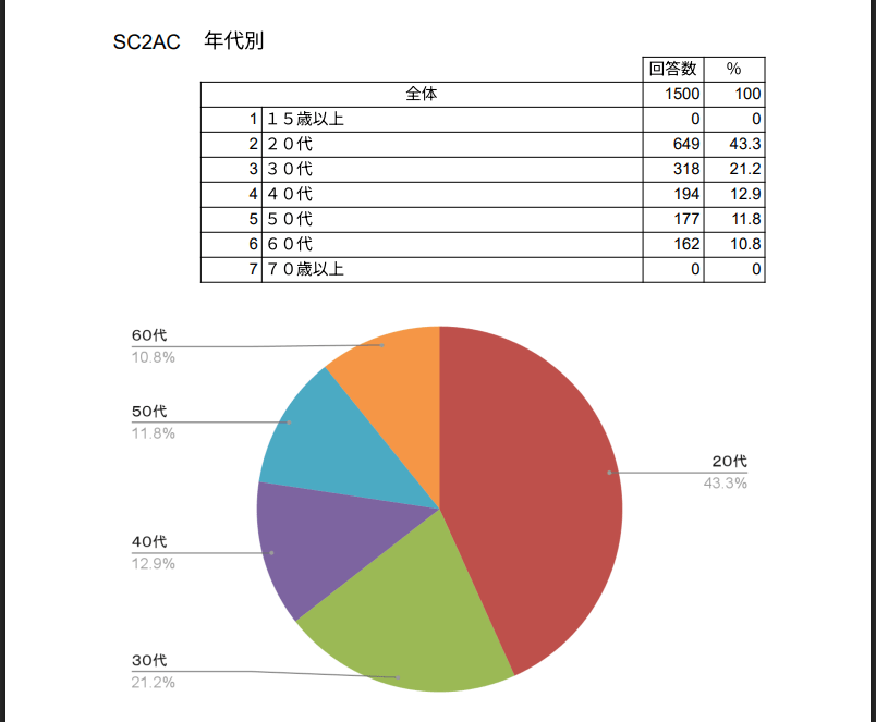 Crypto Tax Cuts Could Unleash Bitcoin Buying Spree In Japan | Bitcoinist.com 2 a76b4987 a 0e40c8