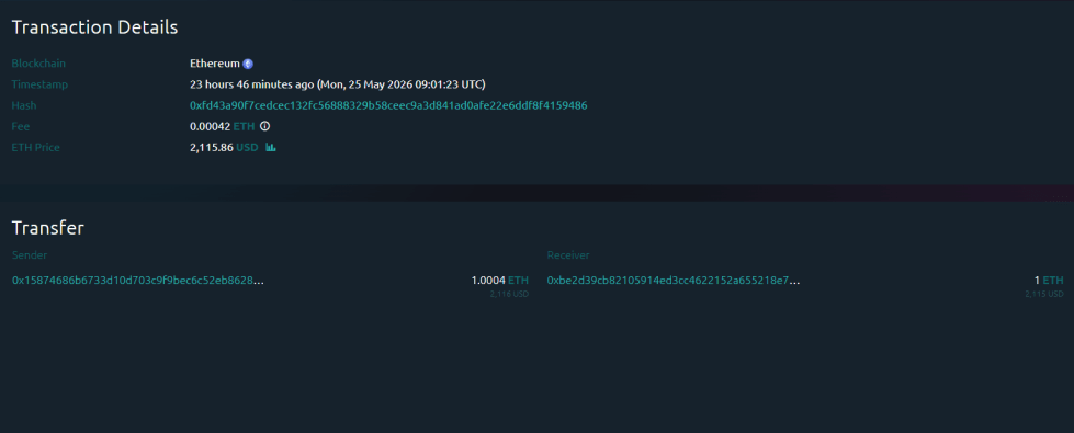 Ethereum OG Sitting On 630,000% Gain Awakens After 10 Years 2 Ethereum Address