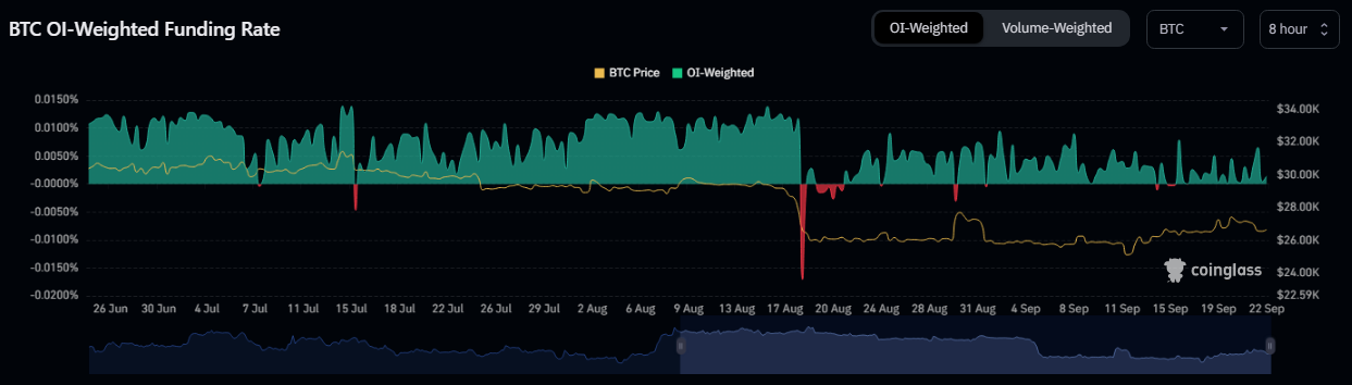 Bitcoin Next Moonshot? Santiment's Intriguing Insights For Crypto Enthusiasts 1 b2193294 a 73