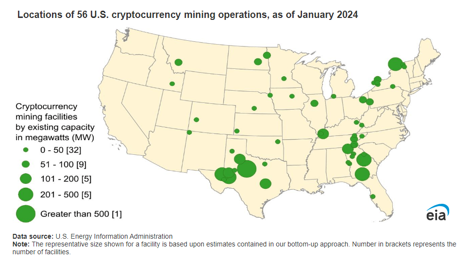 Much Ado About Nothing: Bitcoin Mining Eats Up Only 2% Of US Electricity, Study Finds 1 b2c2c03d a 1d2332