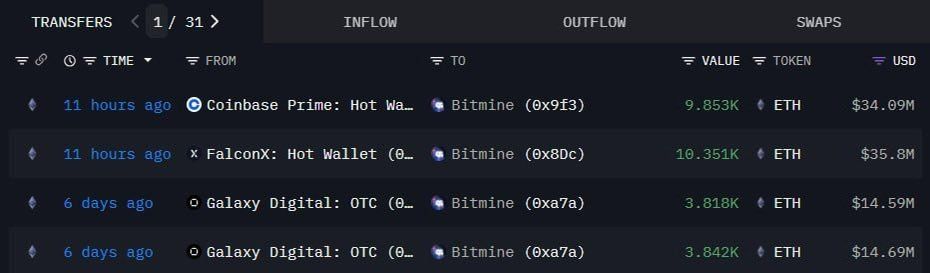 Ethereum