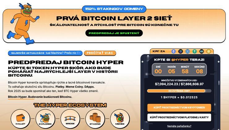 Bitcoin sa drží nad 114 000 $. Oplatí sa ešte stratégia DCA? 3 Bitcoin Hyper predpredaj