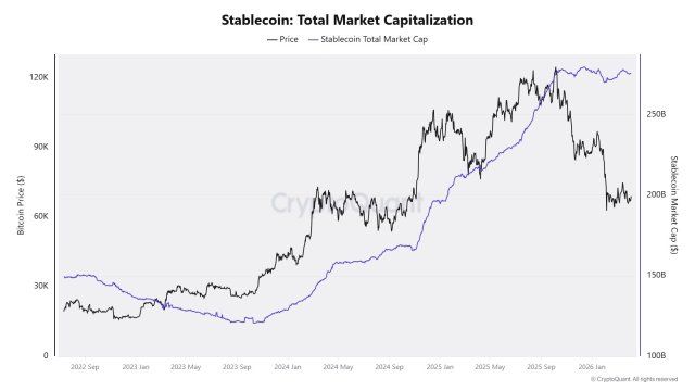 Ethereum’s Role Expands As It’s Considered For Euro Stablecoin Settlement | Bitcoinist.com 2 Stablecoin
