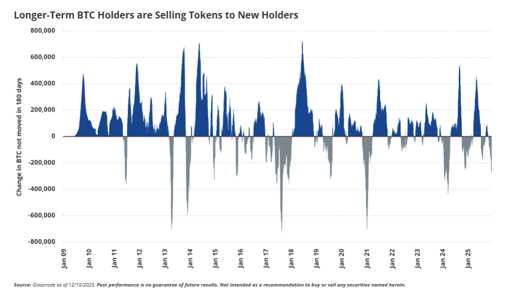 Bitcoin Miners Under Pressure Could Mark Crypto's Next Reversal, Analysts Say 4 effcc525 a 3acf4b