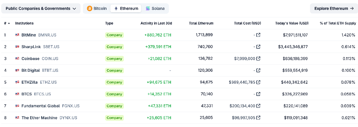 ether