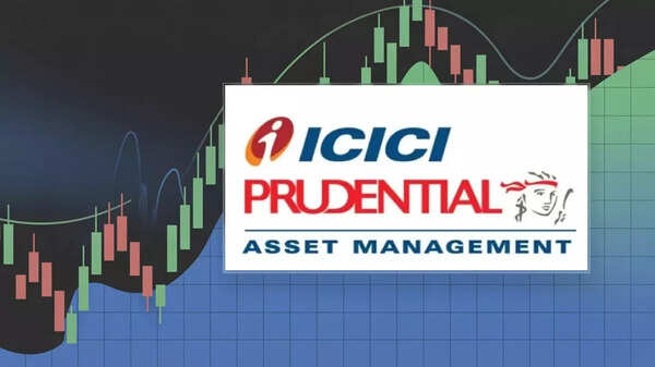 ICICI Prudential AMC IPO Day 2 GMP Live Updates: Issue gets fully subscribed on strong QIB push; GMP rises to 13%. Check other details – The Economic Times