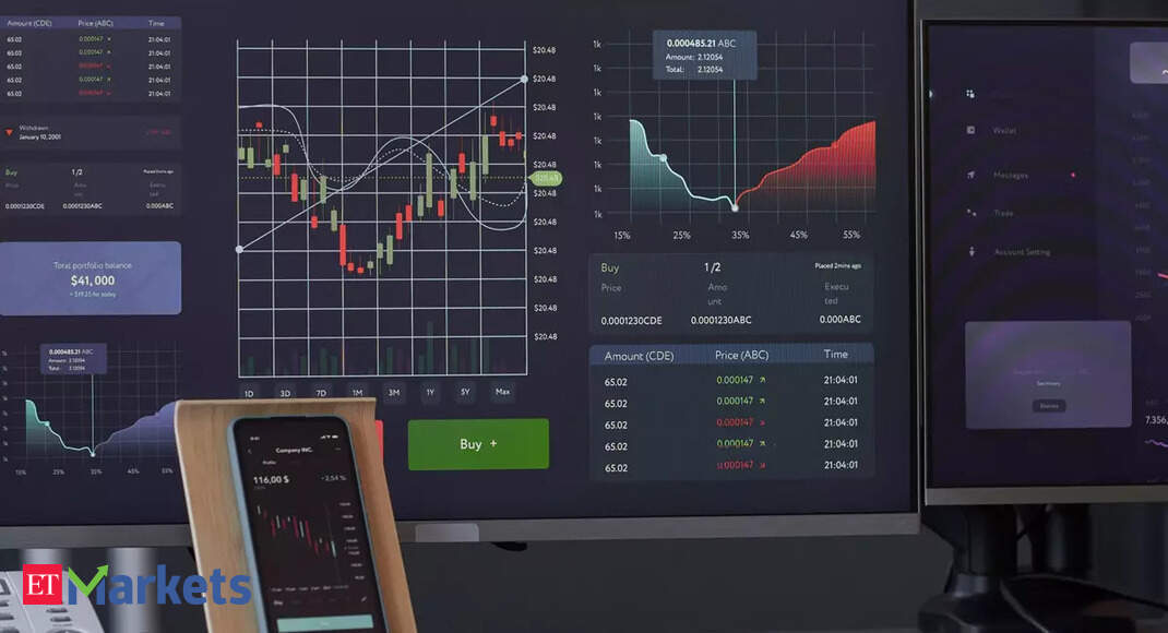 Ethics of Discount Broking: Finding the right balance between profits and investor welfare Ethics of Discount Broking: Finding the right balance between profits and investor welfare