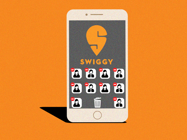 Swiggy IPO Share Price Listing Live | IPO News:  Swiggy shares to debut today. Check GMP and analysts predictions – The Economic Times
