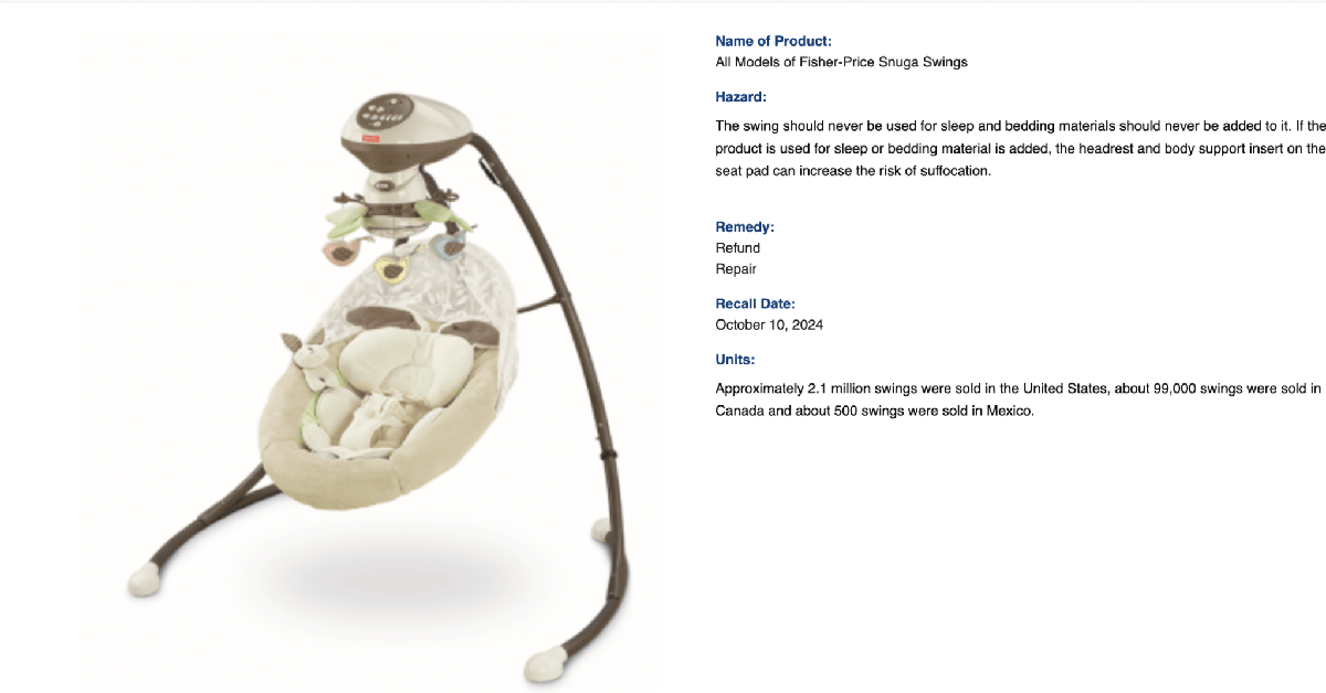 Fisher-Price recalls baby swings that killed 5 infants 1 2dd59ae8 Screen Shot 2024 10 11 at 2.52.26 PM e1728684307165