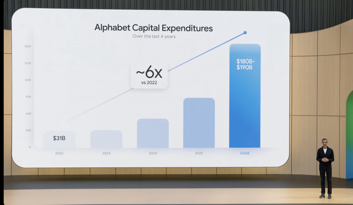 Google's I/O conference showed how the company is being completely rebuilt for AI | Fortune 1 ed3b62b6 Screenshot 2026 05 19 at 102223 AM