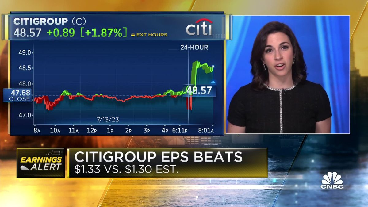 Citigroup posts better-than-expected earnings and revenue 1 Citigroup posts better-than-expected earnings and revenue, shares rise