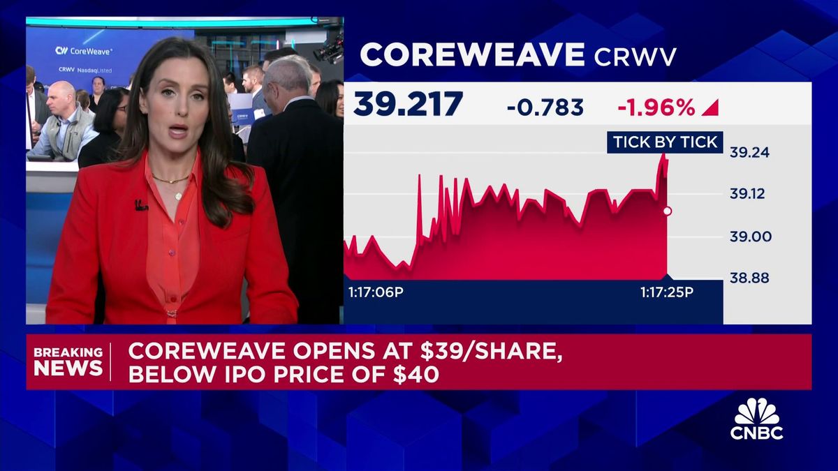 Nvidia-backed CoreWeave closes flat at $40 after biggest U.S. tech IPO since 2021 1 CoreWeave opens at $39 per share after biggest U.S. tech IPO since 2021