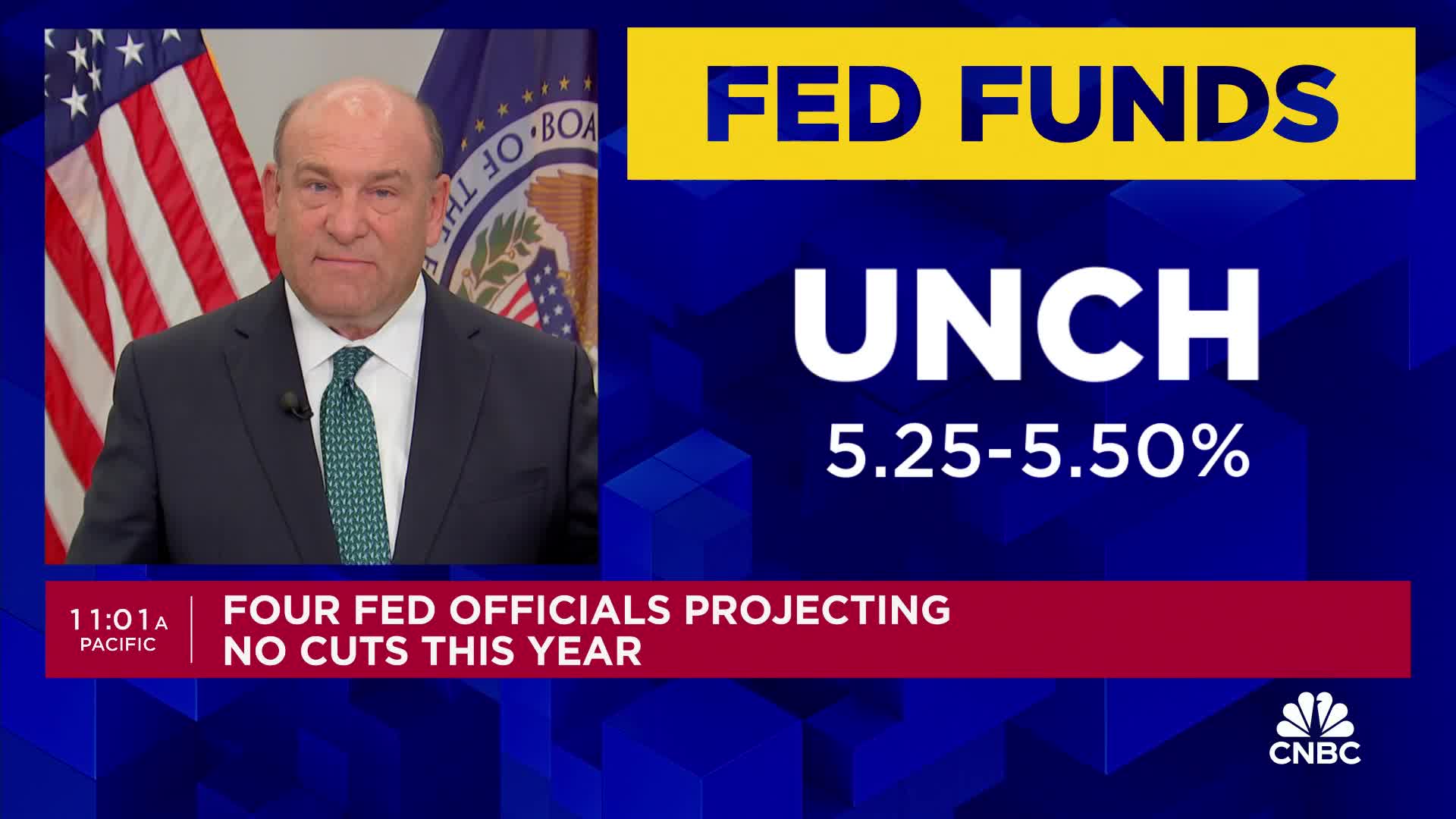Fed holds rates steady, indicates only one cut coming this year 1 Fed holds rates steady, indicates one rate cut in 2024