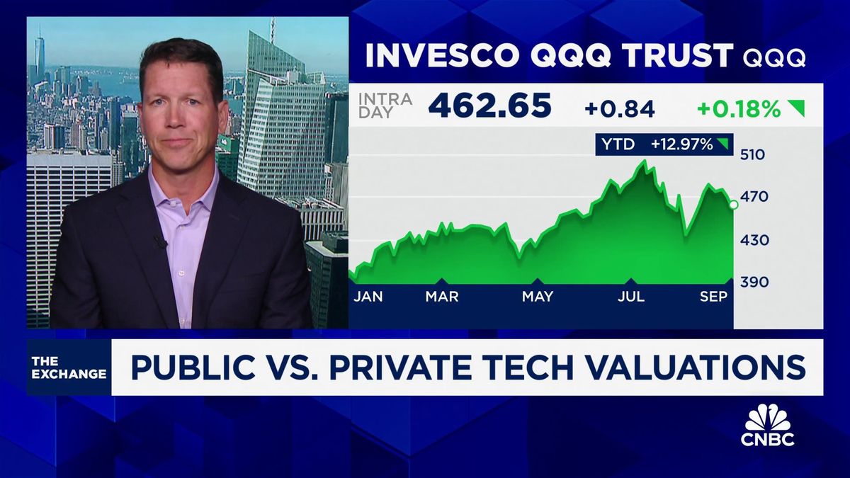 AI craze is distorting VC market, as tech giants like Microsoft and Amazon pour in billions of dollars 1 AI companies represent greatest number of entrants serving small & medium businesses in SMBTech 50