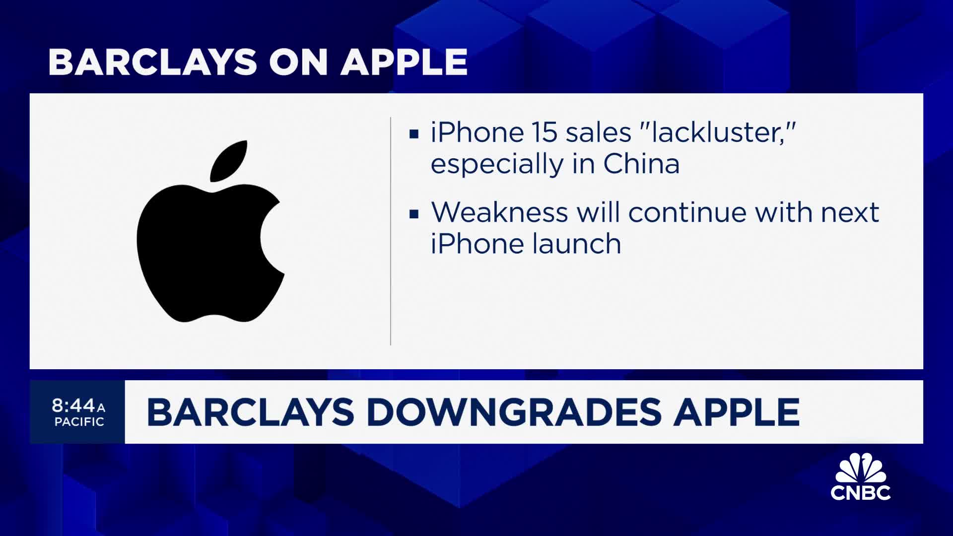 Apple shares fall 4% after Barclays downgrade 1 Barclays downgrades Apple: Here's what you need to know