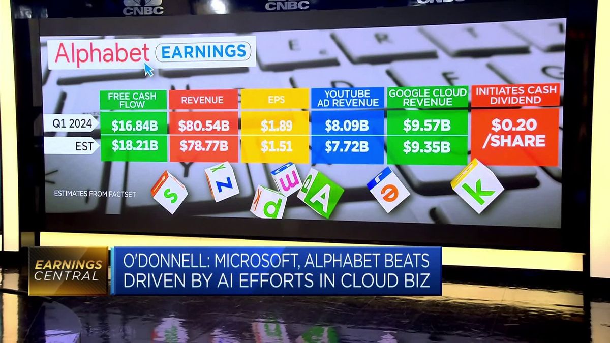 Google employees question execs over 'decline in morale' after blowout earnings 2 Alphabet's first-ever dividend, $70 billion buyback another sign of Big Tech's maturation: Analyst