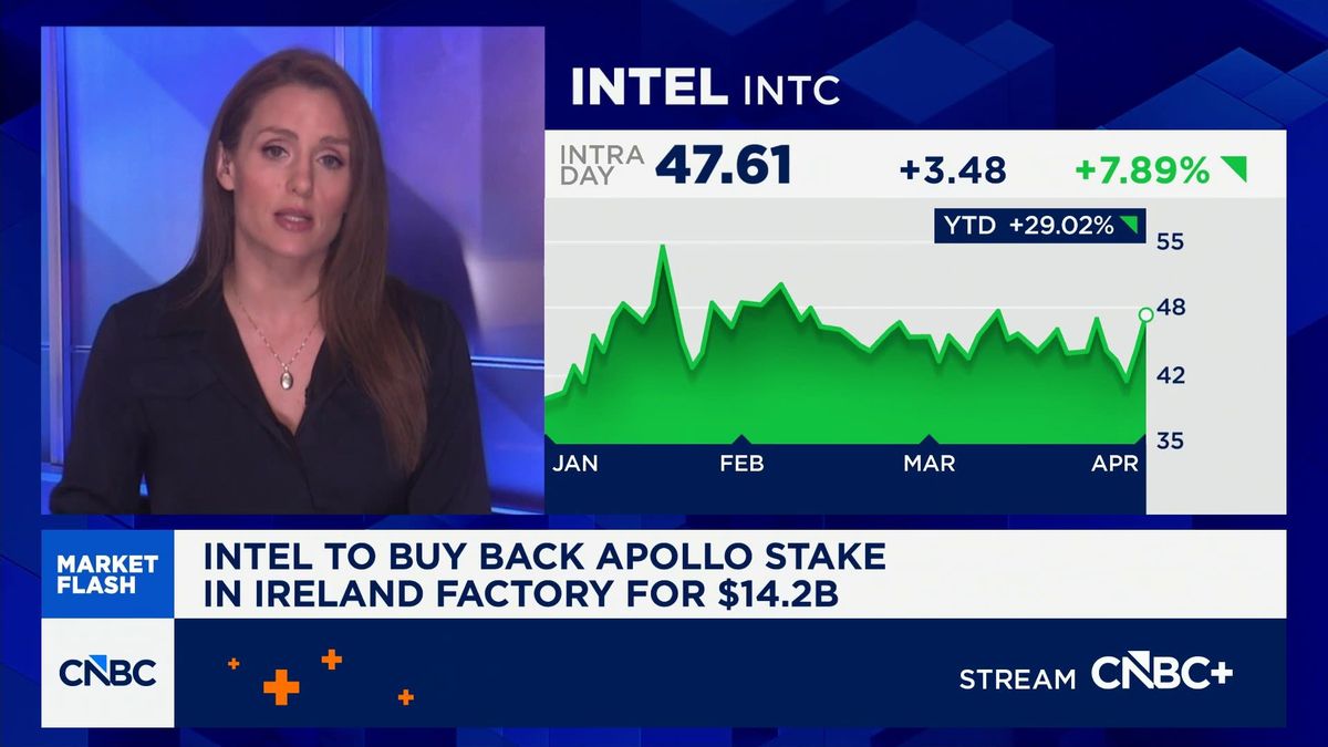 Intel shares jump 10% after buying back Ireland chip fab in sign of renewed strength 1 Intel to buy back Apollo stake in Ireland factory for $14.2 billion