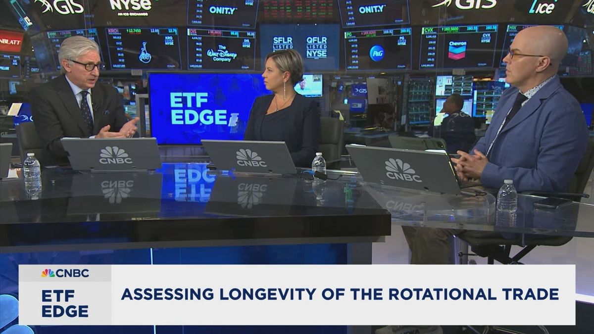 'Just buying, buying, buying’: What the recent small-cap boom suggests about the appetite for risk 1 Small, mid, value, yield: is "the rotation" taking hold?